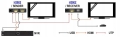 Schemat zastosowania konwertera HDMI