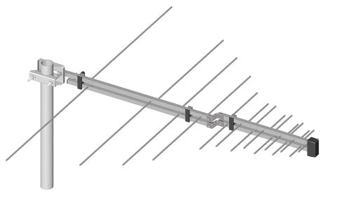 Antena logarytmiczna DVB-T2 Combo zmontowana do odbioru VHF w polaryzacji poziomej