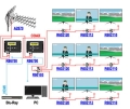 Dystrybucja sygnału HD z odtwarzacza Blu-ray, komputera PC oraz naziemnej telewizji DVB-T z wykorzystaniem modulatorów Signal-420