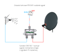 Schemat Sumator TV-SAT SSC-1 Single