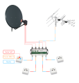 Schemat Sumator TV SAT SSC-4 QUAD + DVB-T 4TV DSE