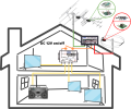 AWS-1144 schemat