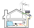 Wzmacniacz antenowy APL-104  schemat