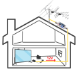 Wzmacniacz antenowy APL-104  schemat