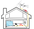 Wzmacniacz antenowy APL-107e schemat
