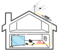 Wzmacniacz antenowy APL-102 schemat