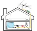 Wzmacniacz antenowy APL-109e
