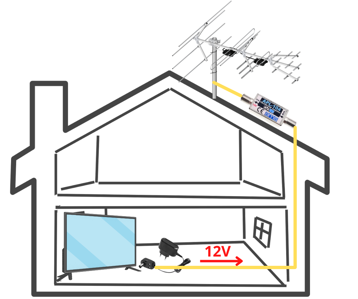 Wzmacniacz antenowy APL-104 schemat