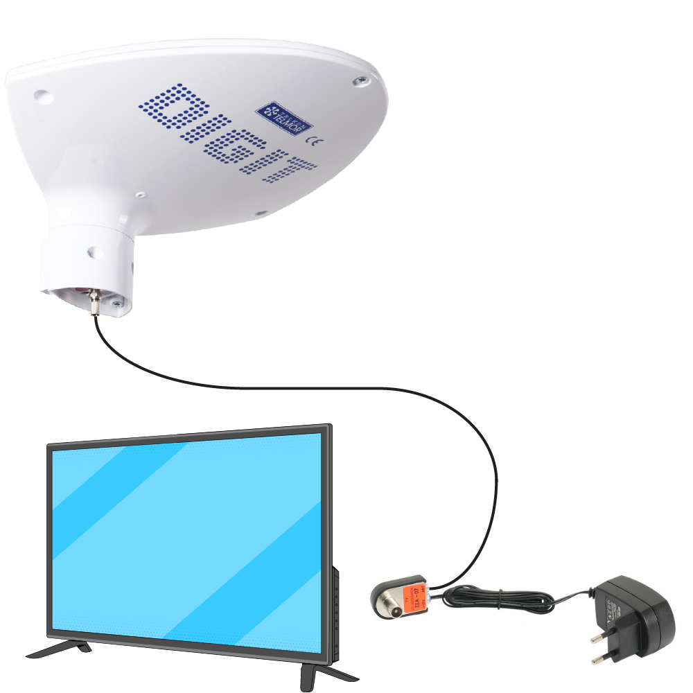 Digit activa podłączenie