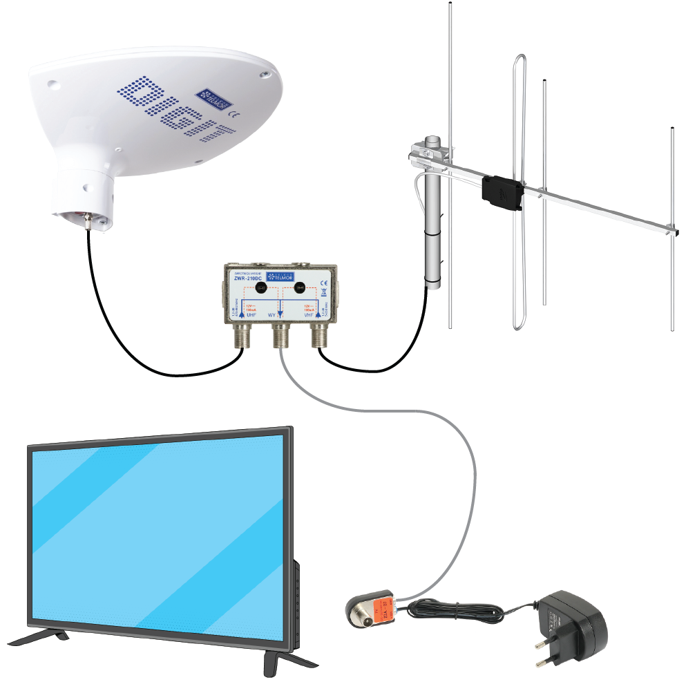 Digit activa schemat zwrotnica