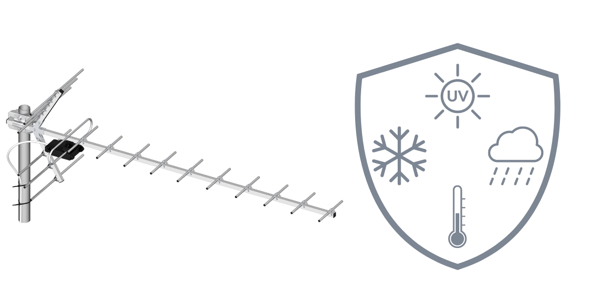 Odporna na wrunki atmosferyczne