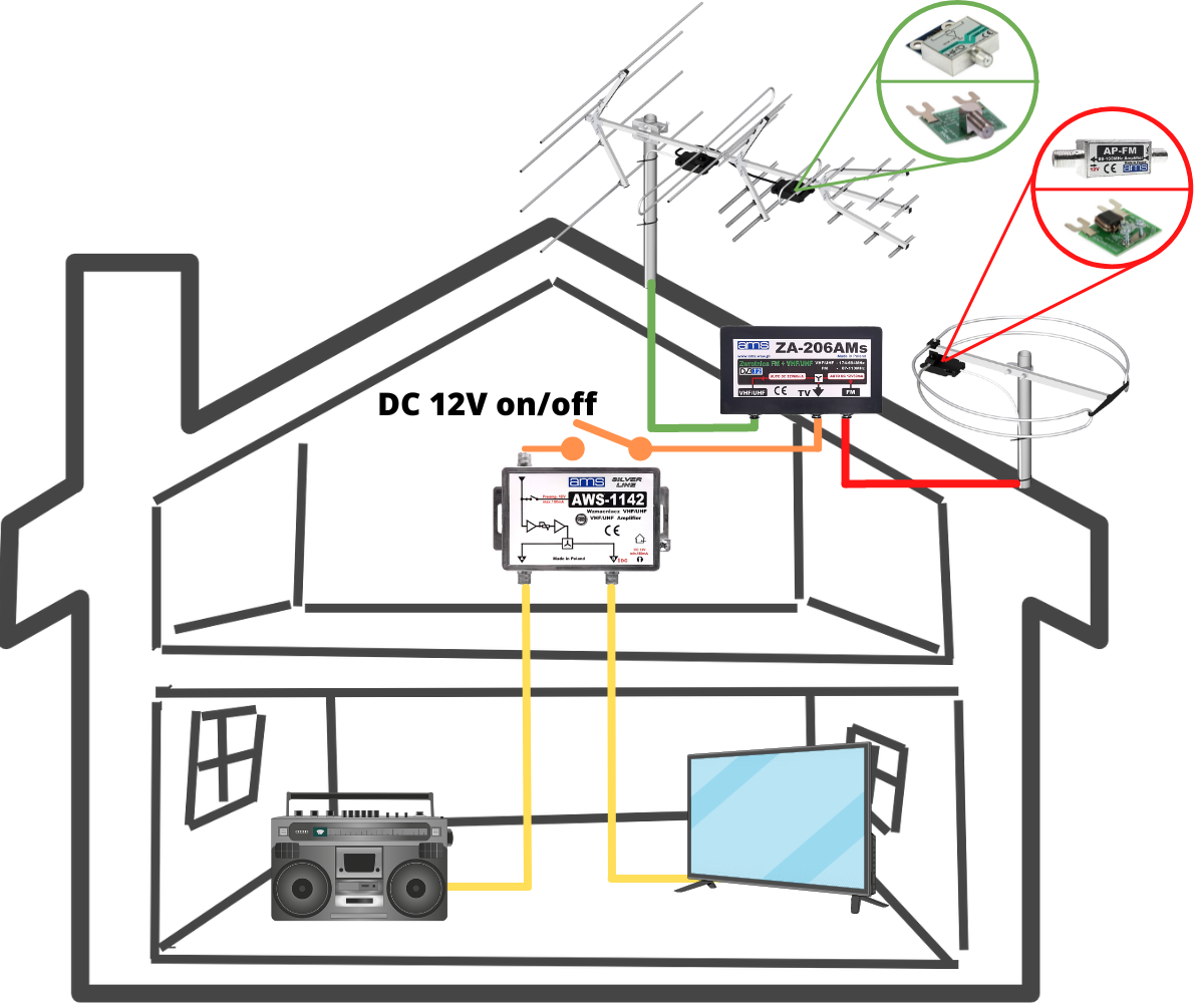 AWS-1142 schemat