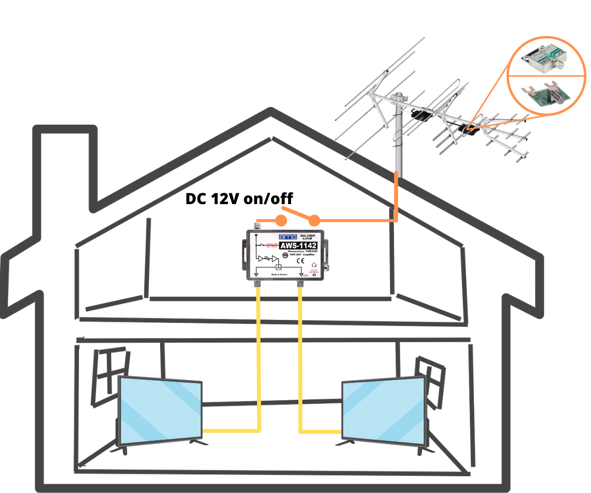 AWS-1142 schemat
